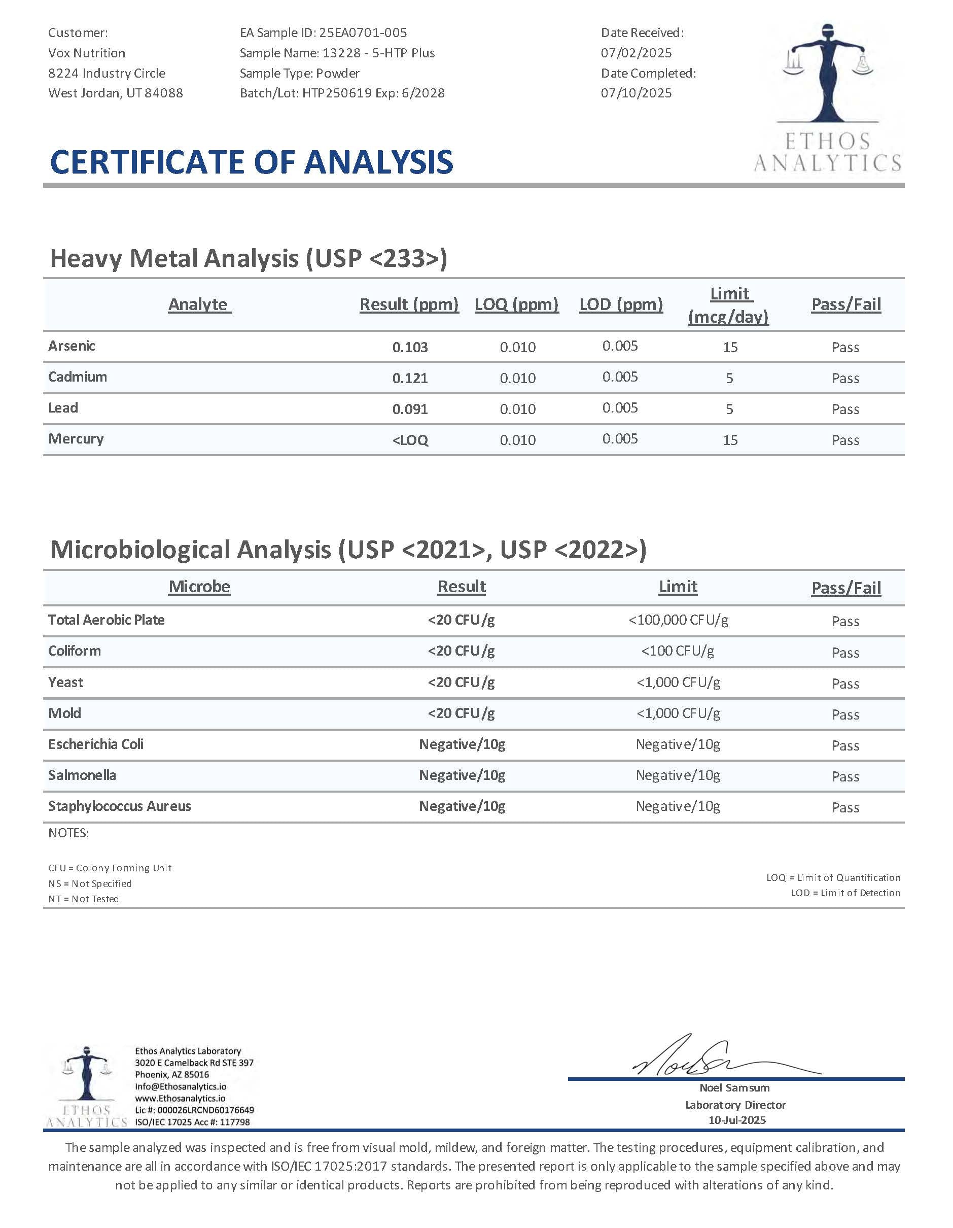 Glede — 5-HTP for mood support. Third-party lab test results.