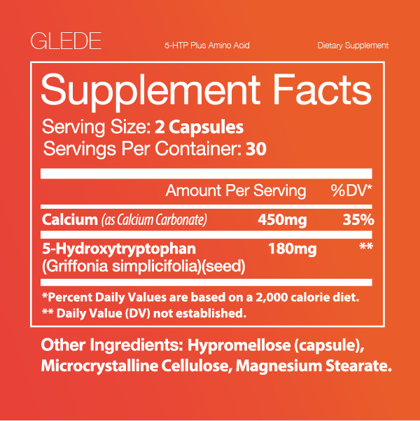 KVINNE (PERIMENOPAUSE) BUNDLE