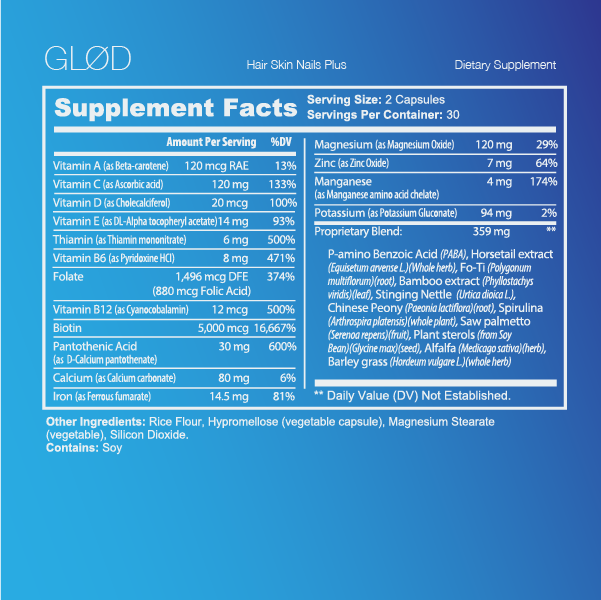 SKJØNNHET (BEAUTY) BUNDLE