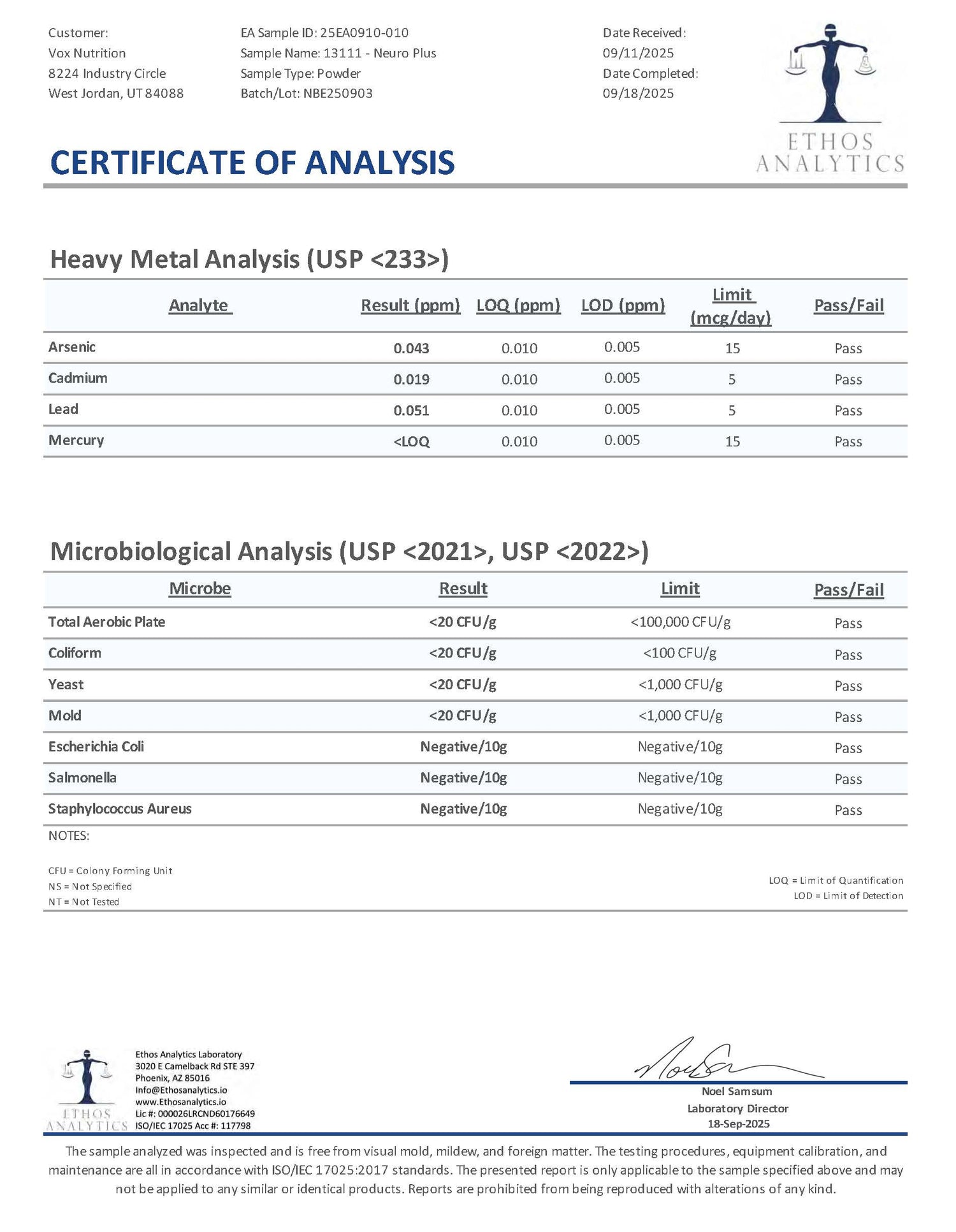 Fokus — Neuro Plus for brain and focus. Third-party lab test results.