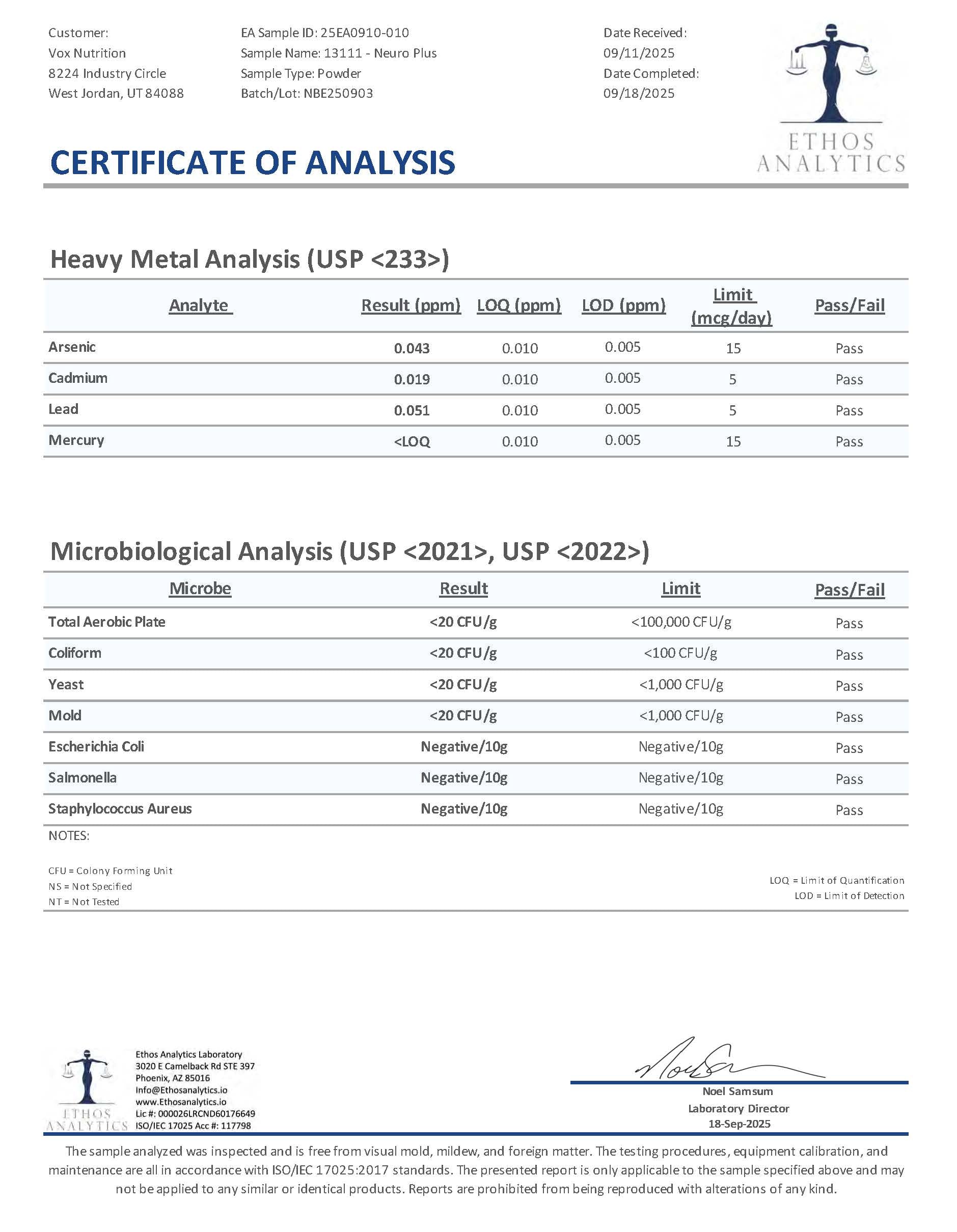 Fokus — Neuro Plus for brain and focus. Third-party lab test results.