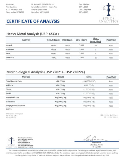 Fokus — Neuro Plus for brain and focus. Third-party lab test results.