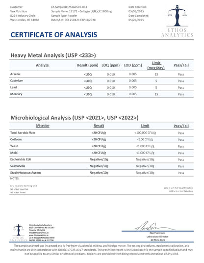 Livsglød — Collagen for skin and joints. Third-party lab test results.