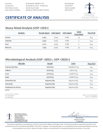 Ro — Anxiety Plus for calm. Third-party lab test results.