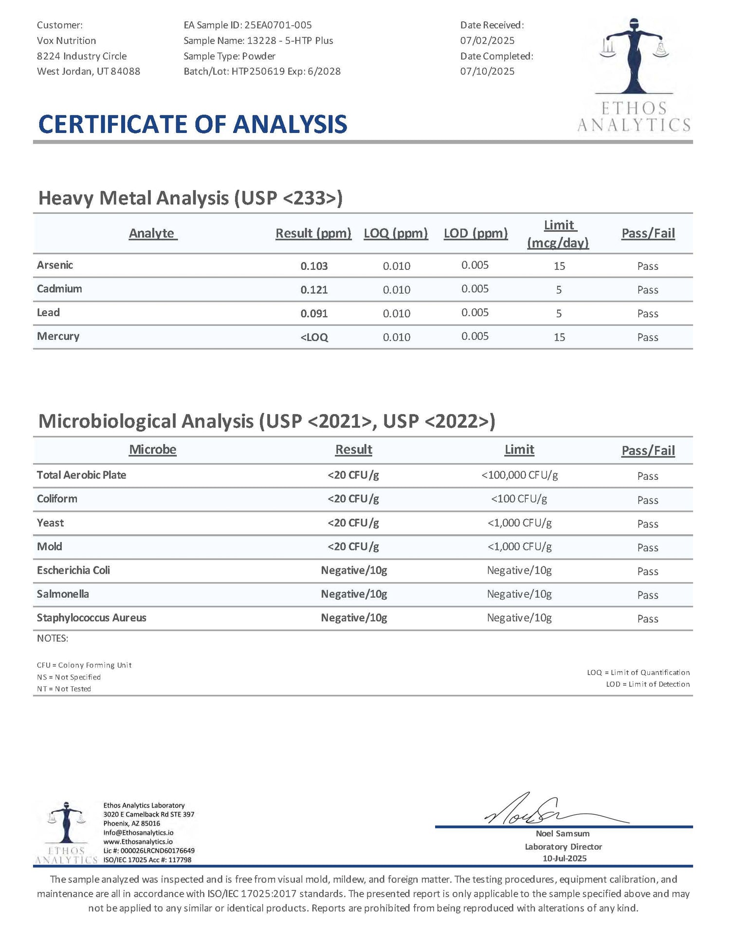 Glede — 5-HTP for mood support. Third-party lab test results.