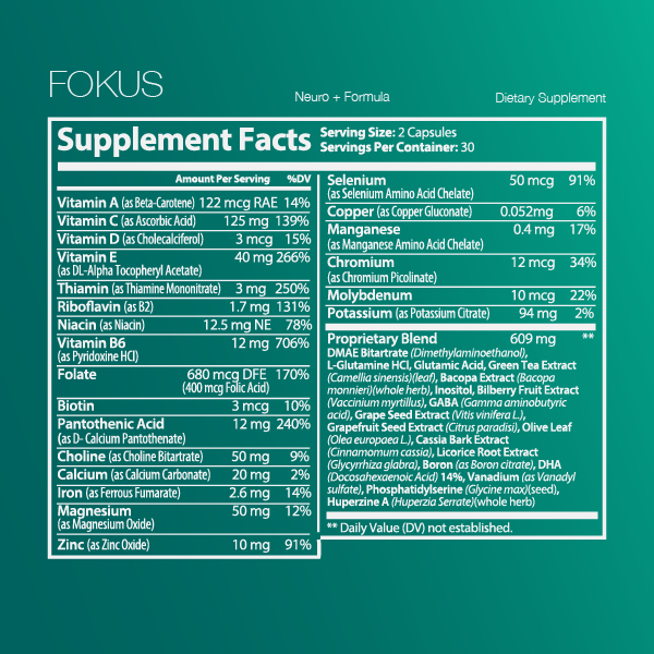 KOGNITIV (COGNITIVE) BUNDLE