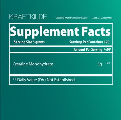 STYRKE (STRENGTH) BUNDLE