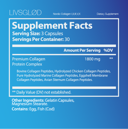 STYRKE (STRENGTH) BUNDLE