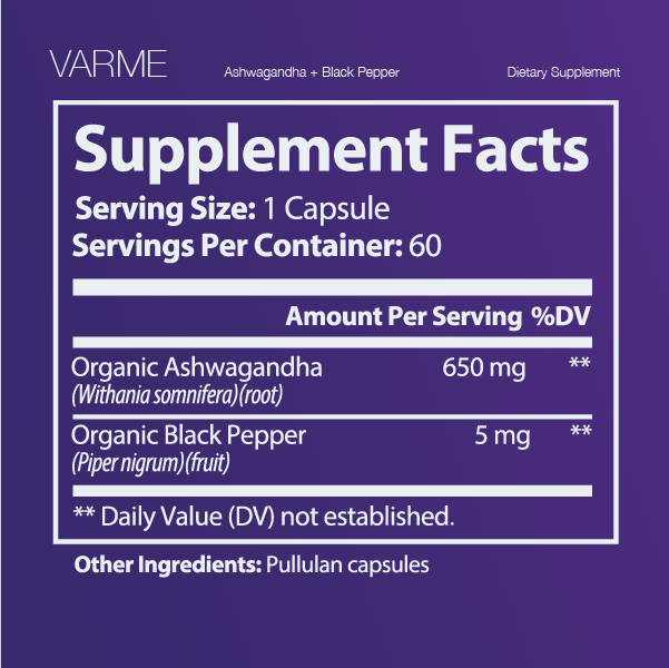 ENERGI (ENERGY) BUNDLE